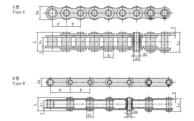 <font color='red'>08BH</font>PSS_不銹鋼空心銷軸鏈